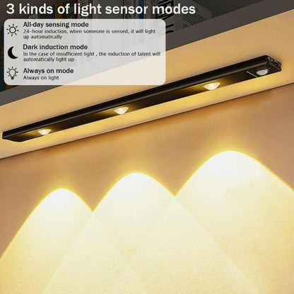 LED Motion Sensor Light for Cabinets – Recharge via USB